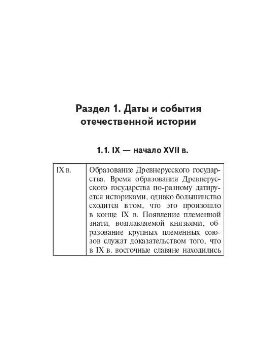 Пазин История карманный справочник 9-11 классы ЛЕГИОН 40536504 купить за  212 ₽ в интернет-магазине Wildberries