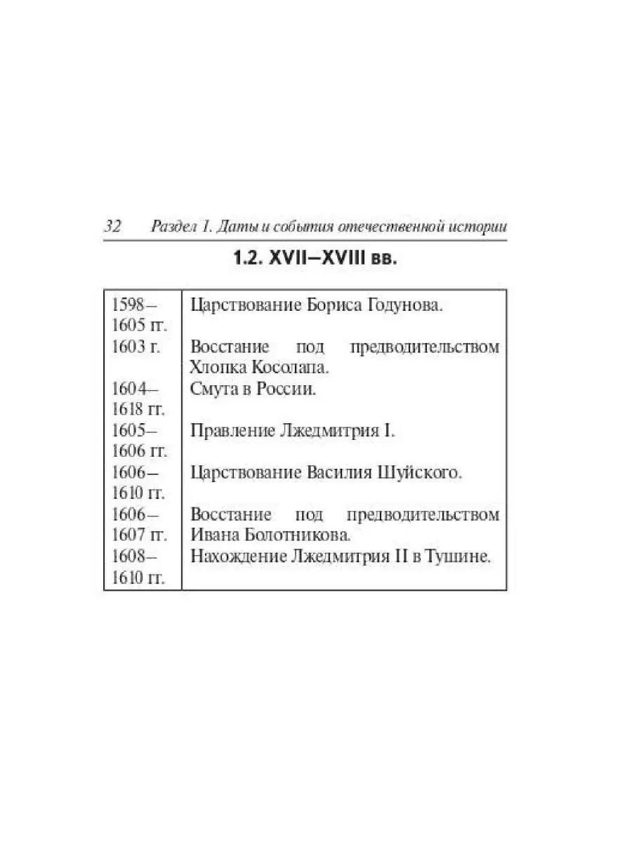 Пазин История карманный справочник 9-11 классы ЛЕГИОН 40536504 купить за  212 ₽ в интернет-магазине Wildberries