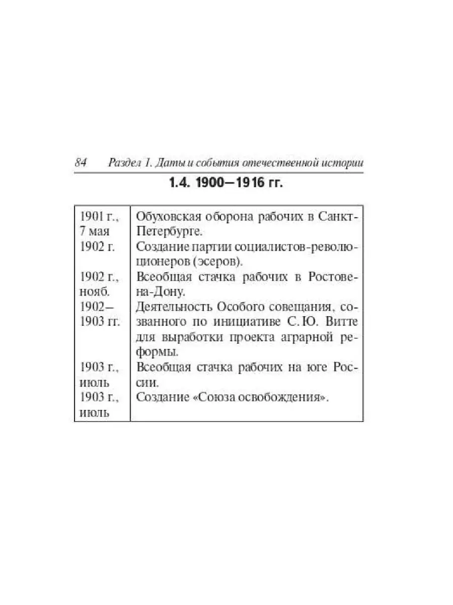 Пазин История карманный справочник 9-11 классы ЛЕГИОН 40536504 купить за  247 ₽ в интернет-магазине Wildberries