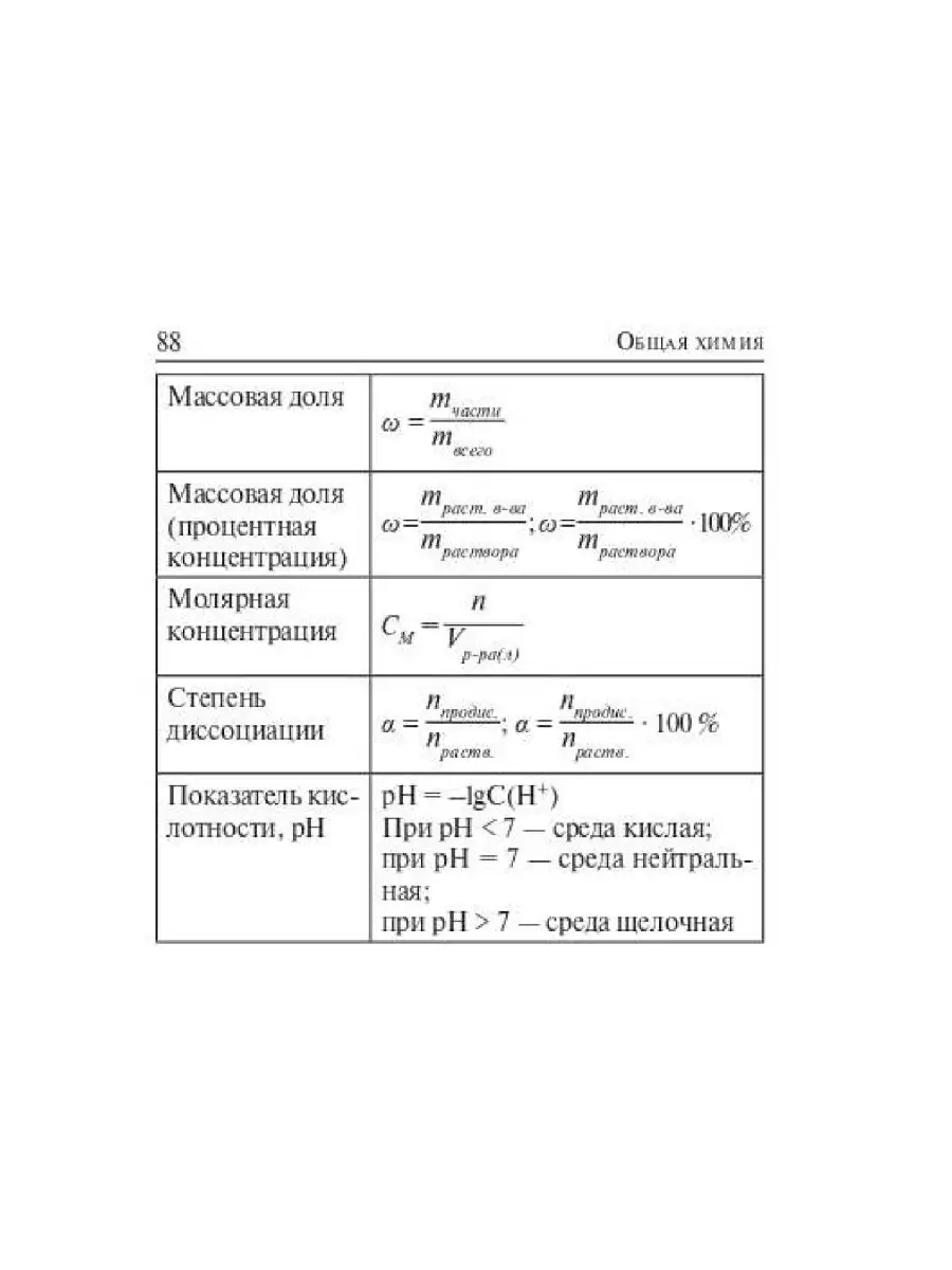 Химия Карманный справочник 9-11 классы ЛЕГИОН 40536529 купить за 235 ₽ в  интернет-магазине Wildberries