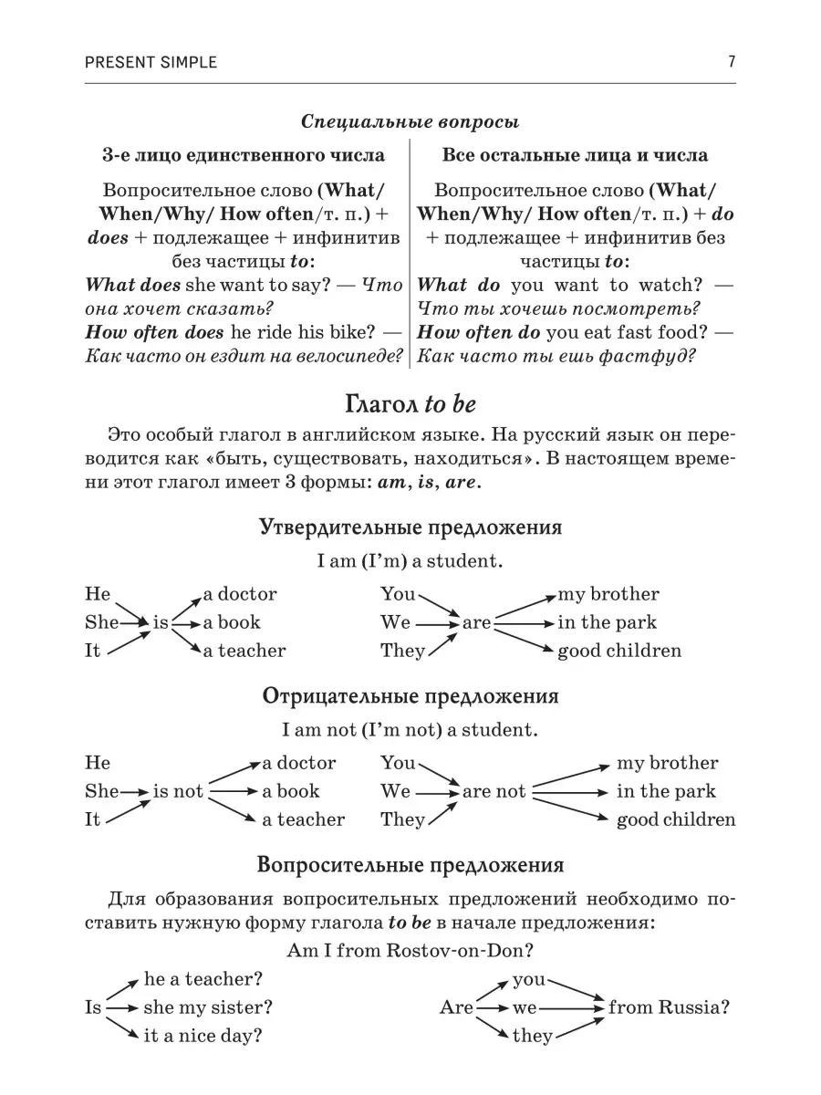 Английский язык. 7-8 кл. Грамматика. Тренировочная тетрадь ЛЕГИОН 40536560  купить в интернет-магазине Wildberries