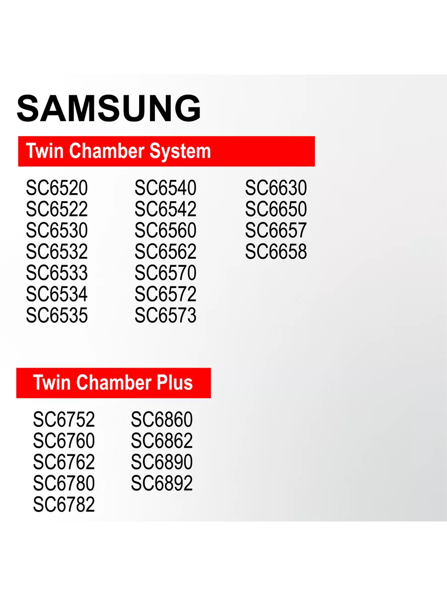 Ремонт пылесосов Samsung SC6530