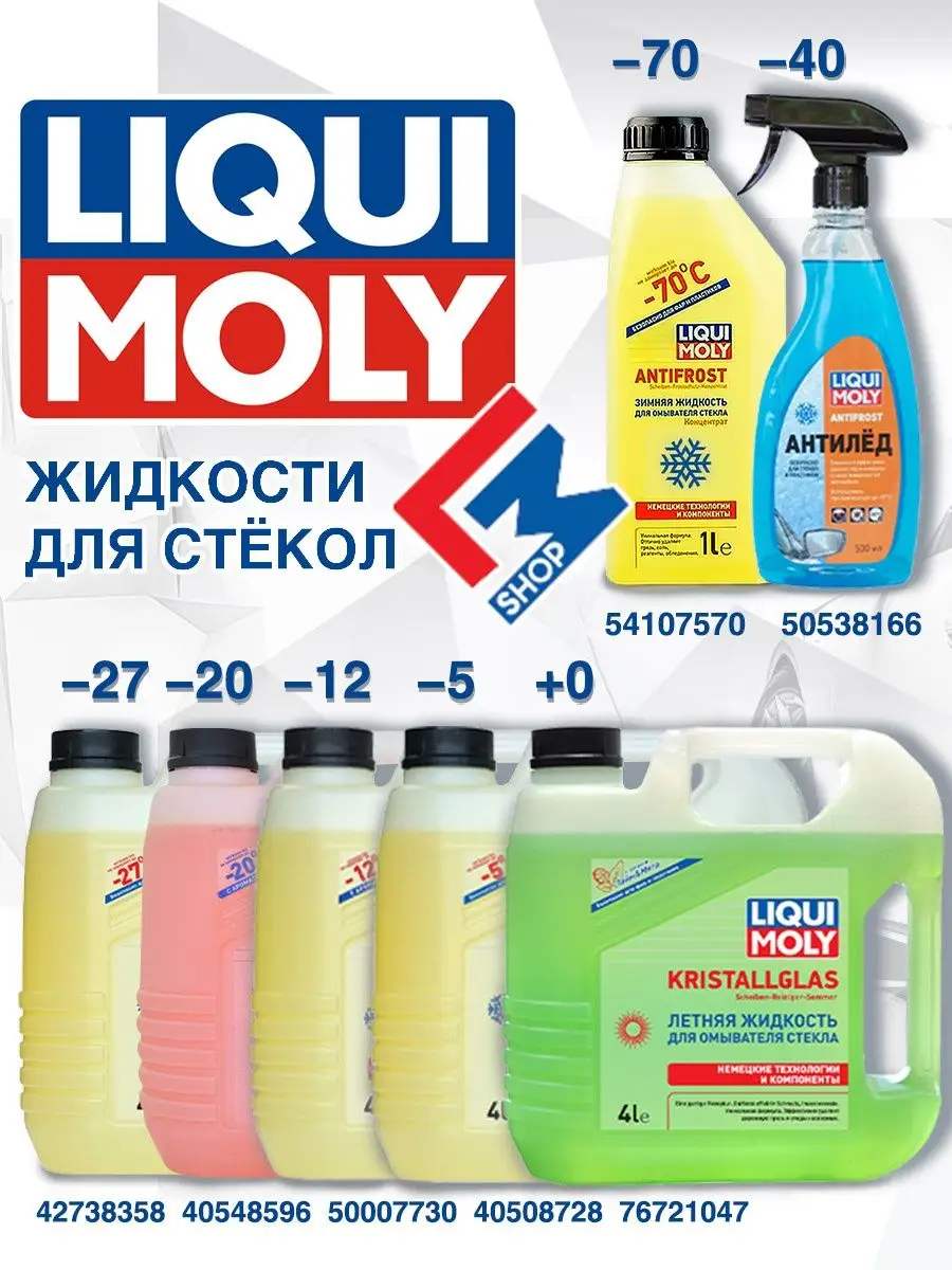 35020 Незамерзайка для автомобиля, омывайка зимняя -20С 4л Liqui Moly  40548596 купить в интернет-магазине Wildberries