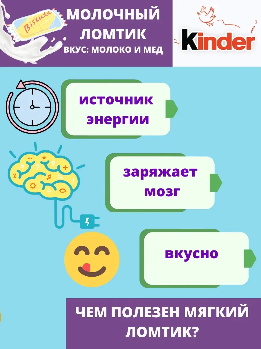 Пирожное бисквитное Kinder Молочный Ломтик 20 штук по 28г KINDER 40553317  купить в интернет-магазине Wildberries