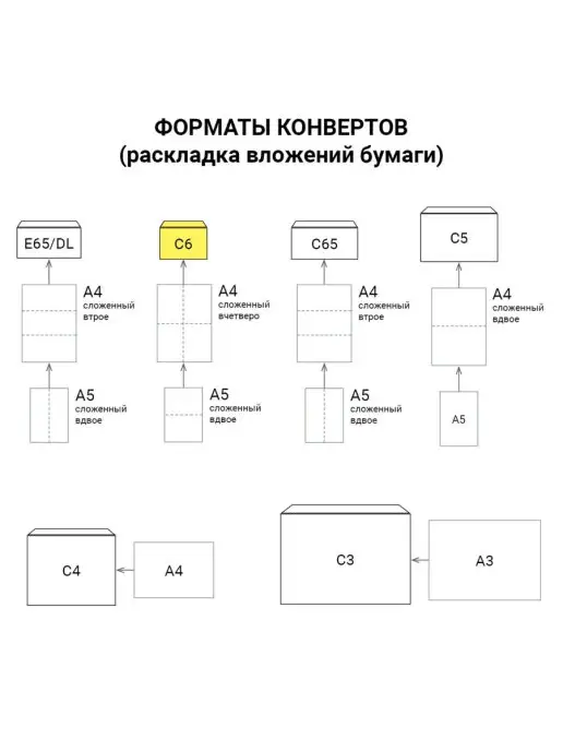 Курт Конверт бумажный, белый, фото 3
