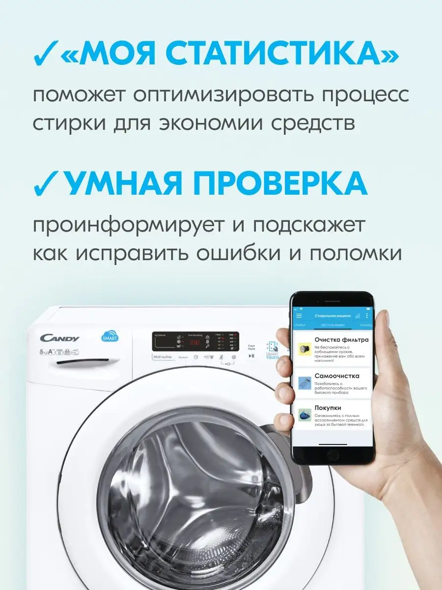 Стиральная машина автомат Smart CS4 1052D1/2-07 Candy 40629915 купить в  интернет-магазине Wildberries