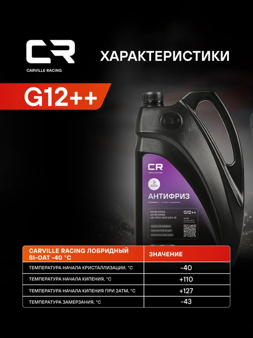 CARVILLE RACING Антифриз G12++ фиолетовый -40°С Si-OAT L2018002, фиолетовый, фото 6