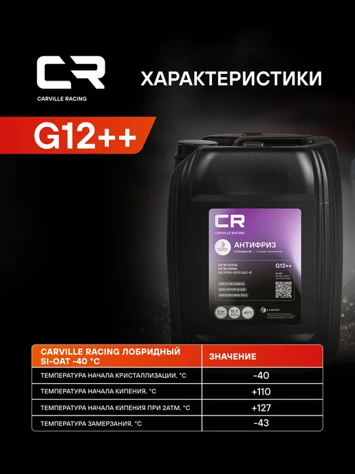 CARVILLE RACING Антифриз G12++ фиолетовый -40°С Si-OAT L2018003, фиолетовый, фото 6