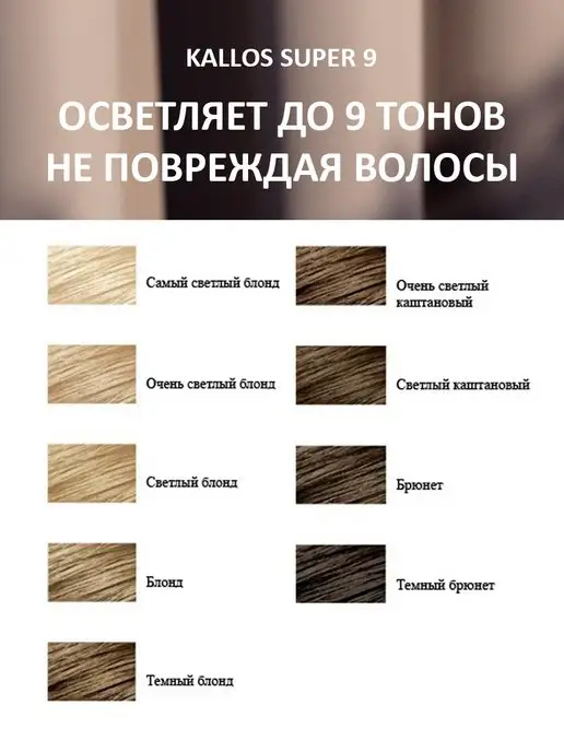 Kallos Cosmetics Осветляющий порошок профессиональный Super 9 500г, 500 г, фото 2