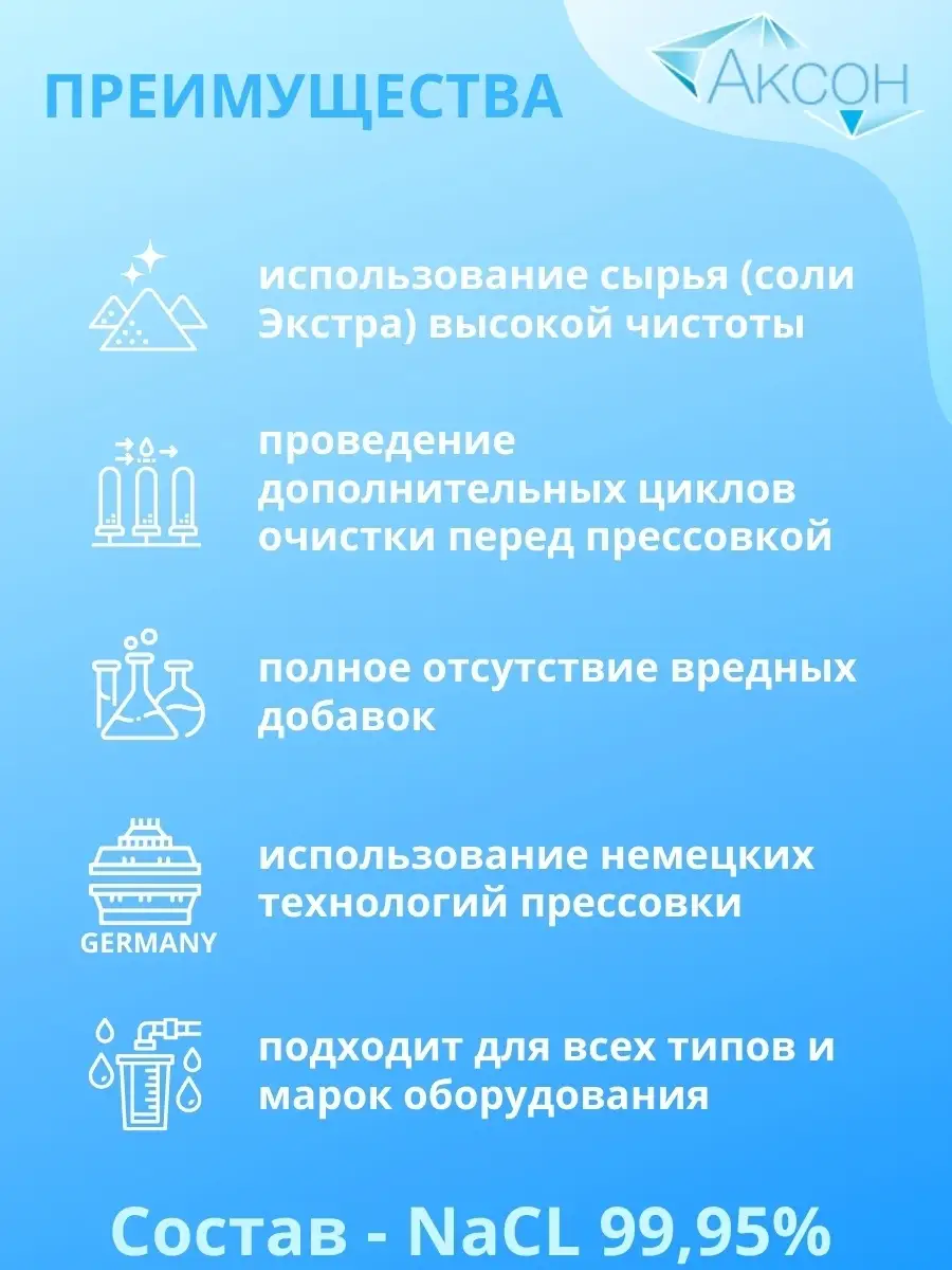 Дезинфектор / соль таблетированная / смягчитель воды / соль для фильтра /  соль экстра 25 кг Находка 40647117 купить в интернет-магазине Wildberries