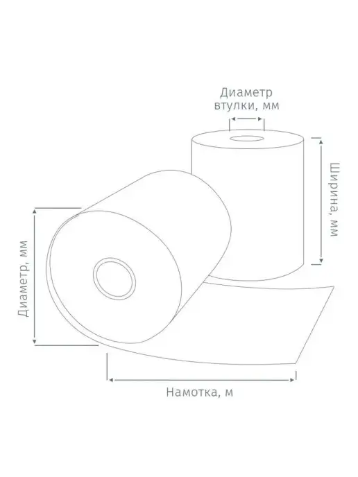 ProMEGA jet Лента чековая, 7 шт, фото 3
