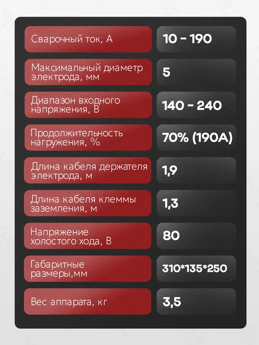 РЕСАНТА Сварочный аппарат инверторный САИ 190К, +КОМПЛЕКТ, фото 4
