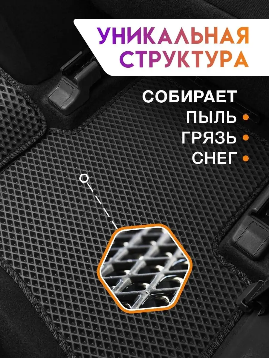 Коврики ЭВА в салон GAC GS5 2020-н.в. ВИКОМТОРГ 40702264 купить за 2 932 ₽  в интернет-магазине Wildberries