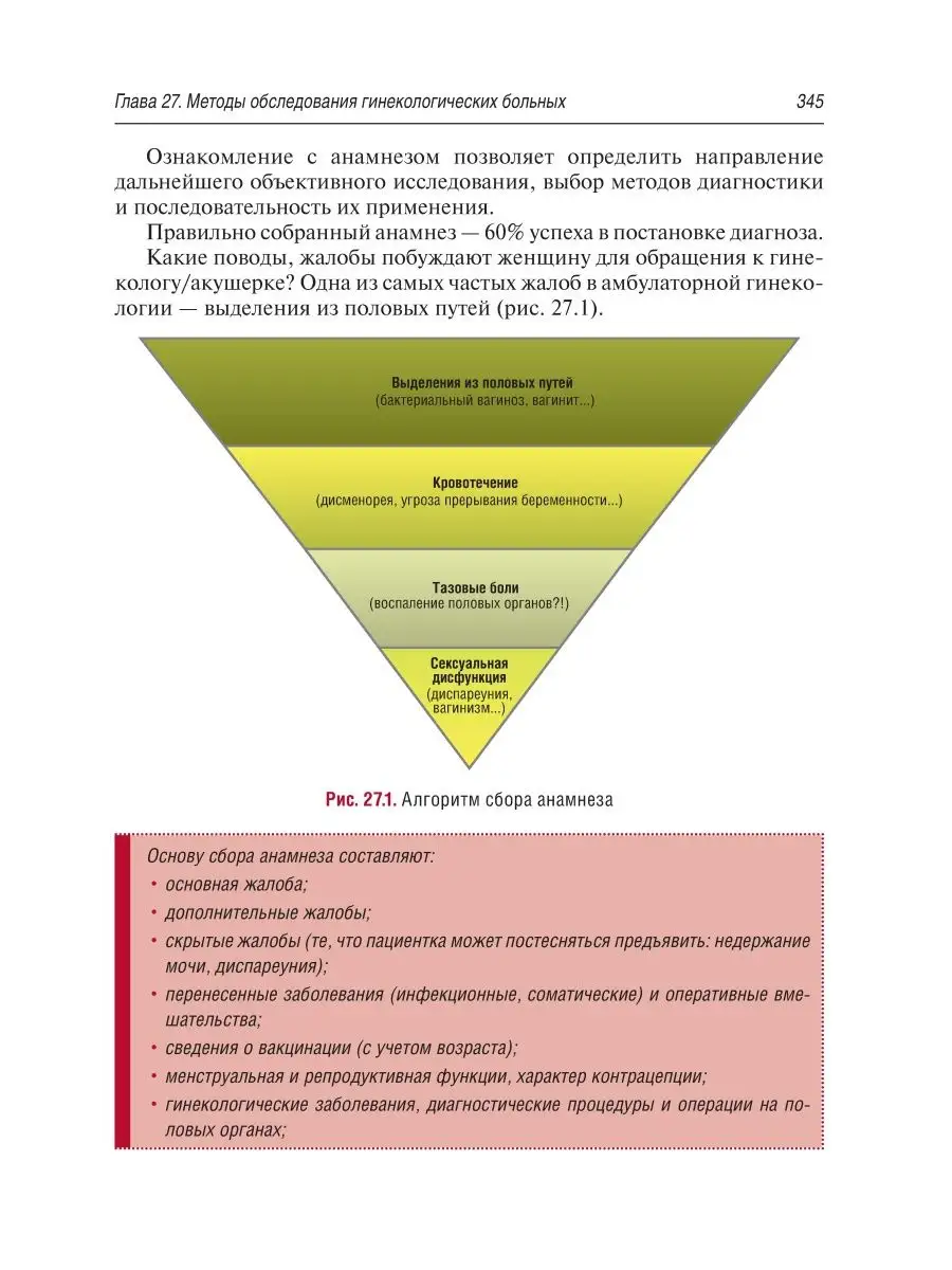 Руководство для акушерок фельдшерско-акушерского пункта ГЭОТАР-Медиа  40761078 купить за 2 110 ₽ в интернет-магазине Wildberries