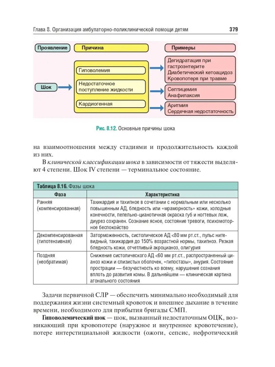 Поликлиническая и неотложная педиатрия. Учебник ГЭОТАР-Медиа 40761164  купить за 2 210 ₽ в интернет-магазине Wildberries