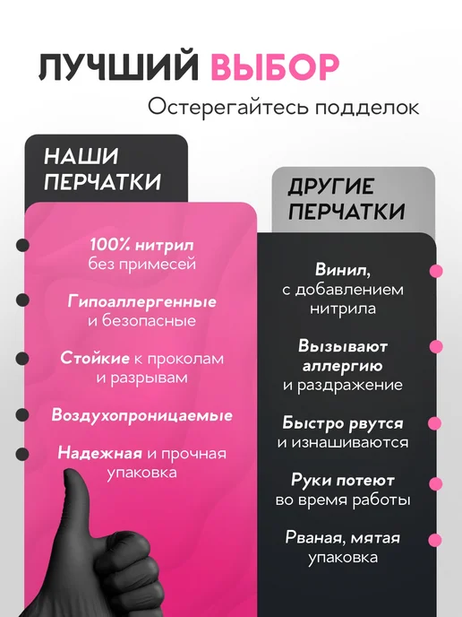 primo Перчатки нитриловые одноразовые 100 штук, черный, фото 2