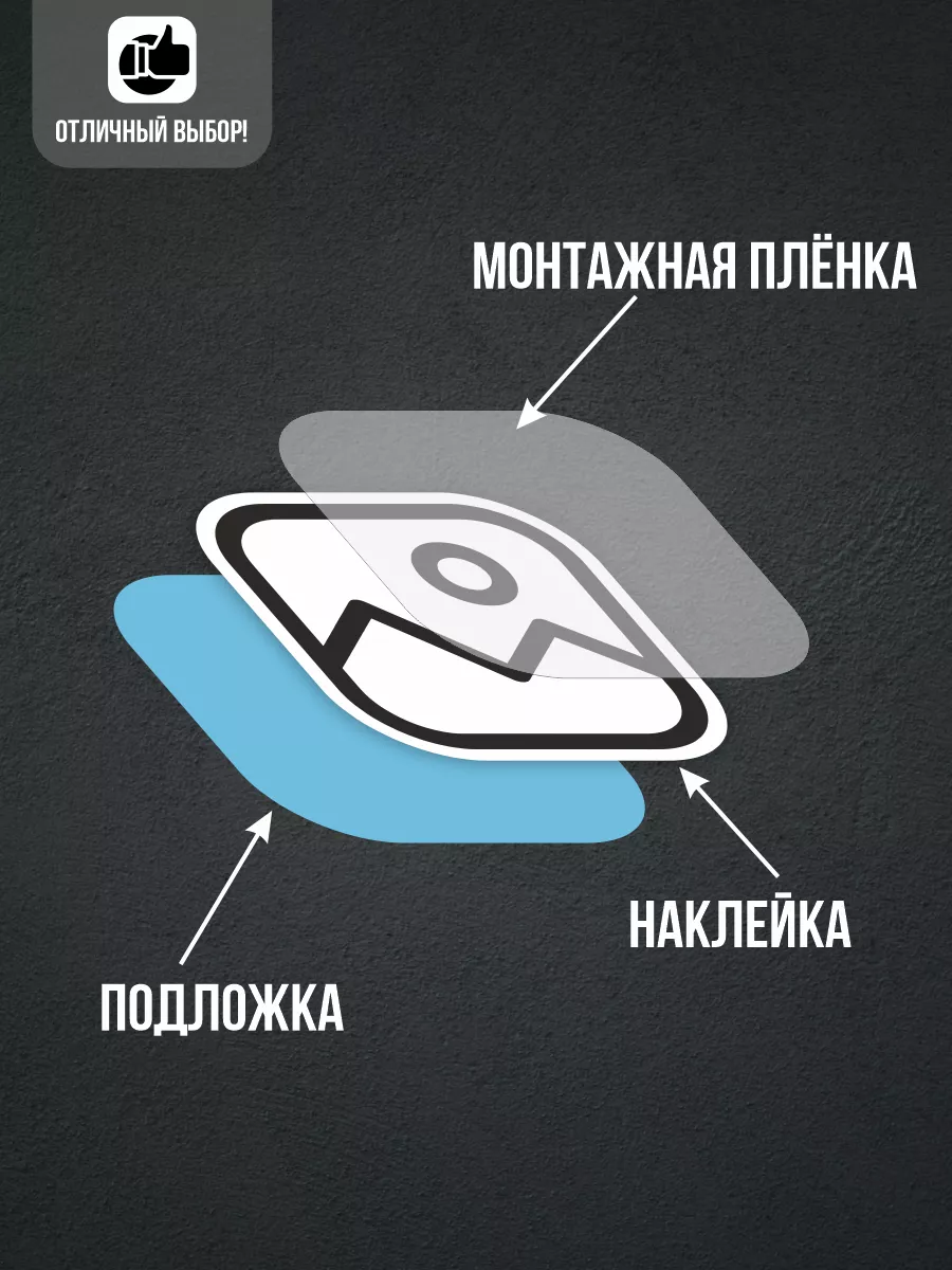 Наклейка на стекло с надписью про отца и мать Наклейки за Копейки 40910043  купить за 425 ₽ в интернет-магазине Wildberries