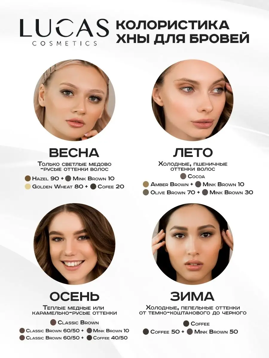 Профессиональная краска хна для бровей и ресниц HD Premium CC Brow 40926475  купить за 400 ₽ в интернет-магазине Wildberries