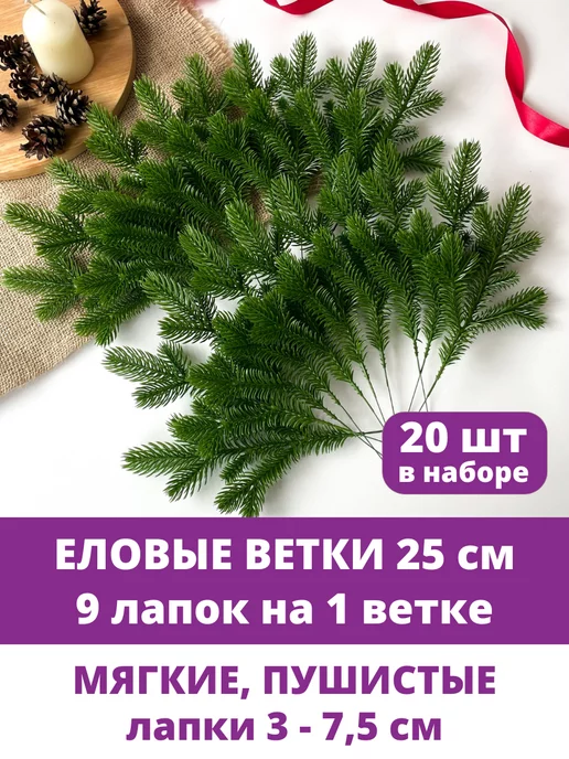 Как сделать елку своими руками. Из шишек, пуговиц и винных пробок - Новости - Дети Mail