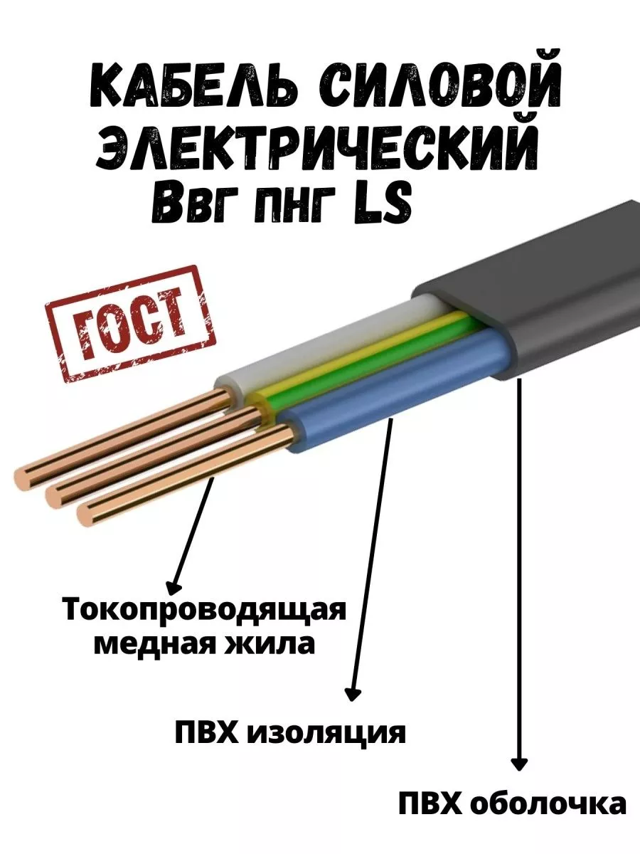 Кабель электрический ВВГ Пнг 3х1,5мм 7м силовой гост РУС кабель ВВГ  41030679 купить за 711 ₽ в интернет-магазине Wildberries