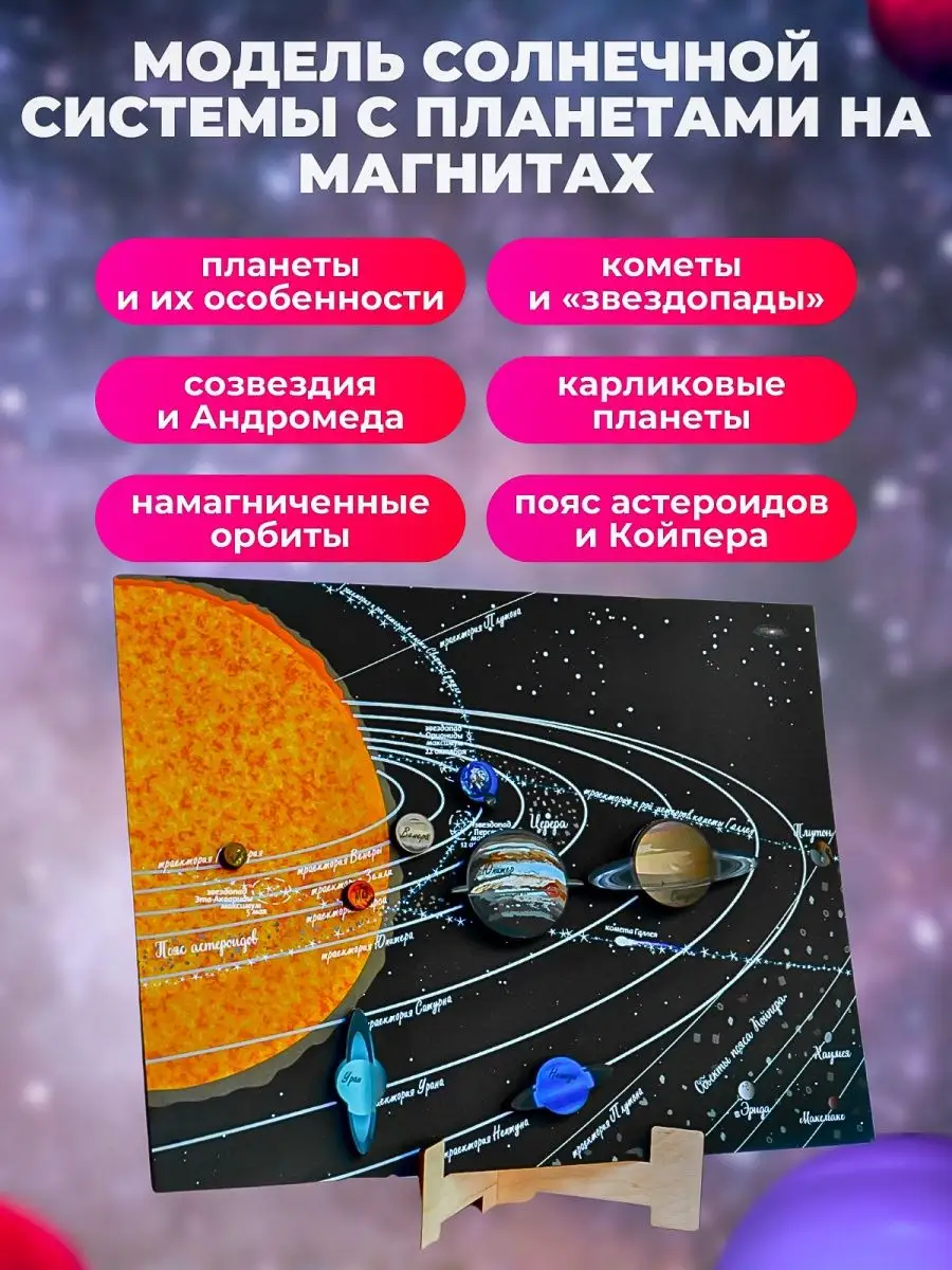 настольная игра космос для детей подарок Радость_в_дом 41112350 купить в  интернет-магазине Wildberries