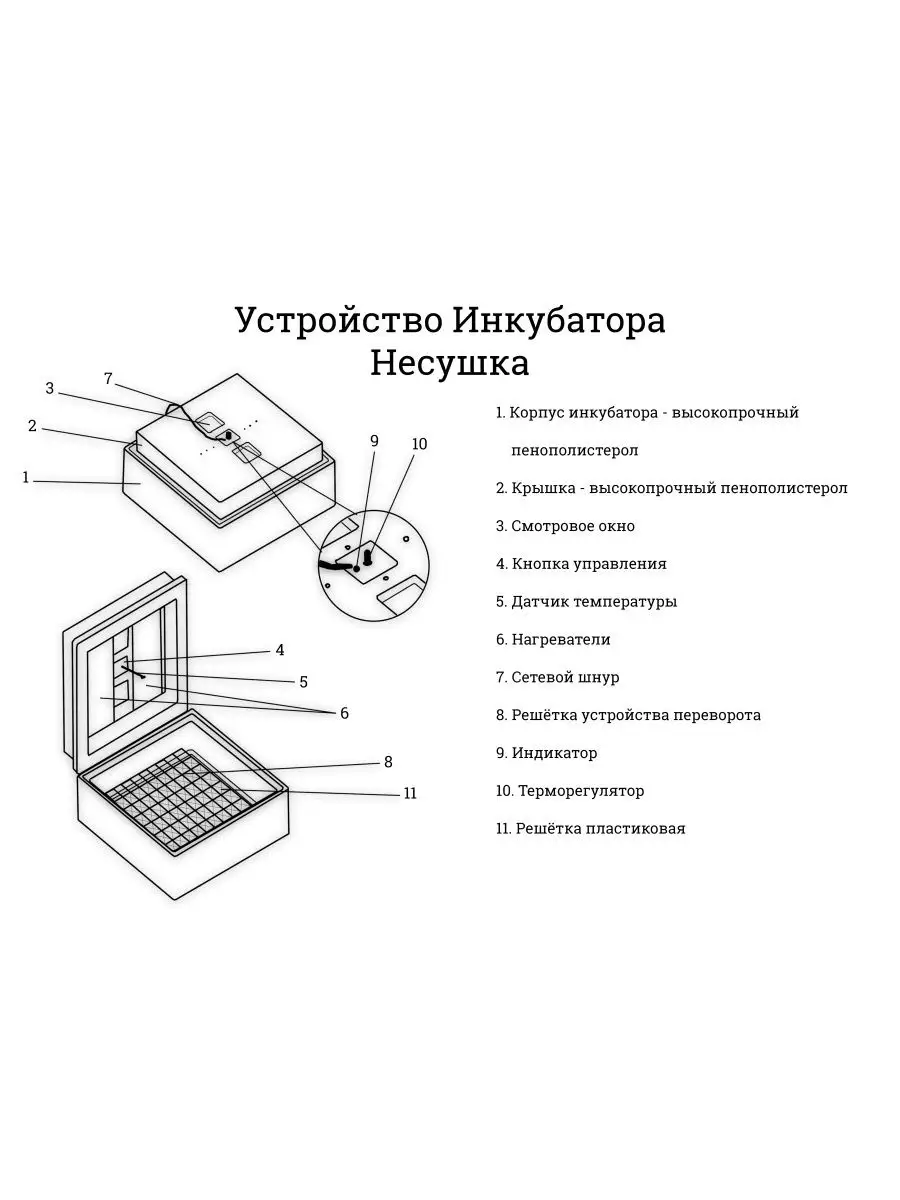 Вентиляция инкубатора: виды и влияние на вывод птенцов | Крутые изобретения, Изобретения