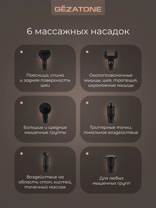 Gezatone Перкуссионный массажер пистолет для тела AMG 143, черный, фото 5