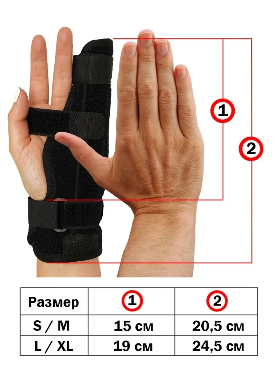 Лечение перелома пальца руки – Кладовой Здоровья