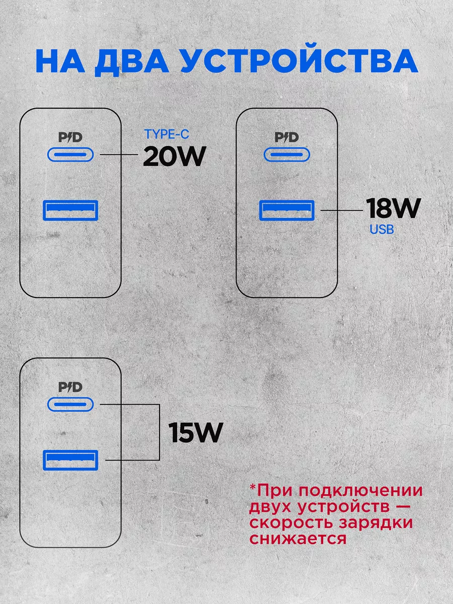 Блок зарядки для Iphone быстрая type-c на Андроид Borofone 41264361 купить  за 418 ₽ в интернет-магазине Wildberries