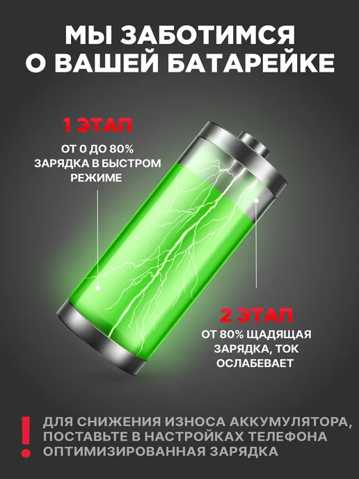 Borofone Блок быстрой зарядки Type-C и USB для iPhone и Android 30W, 30 Вт, фото 3