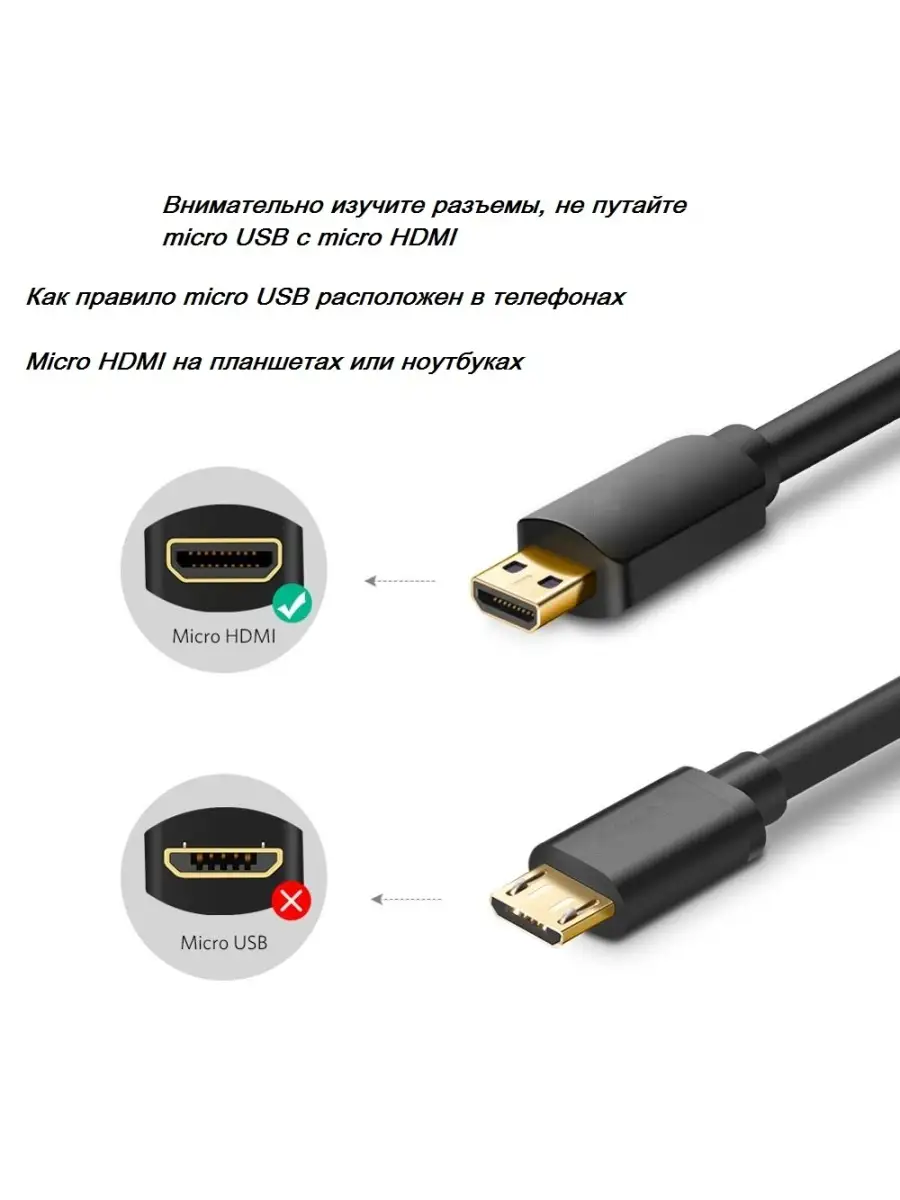 Кабель, провод, шнур micro hdmi-hdmi 1,5 метра MRM-POWER 41268101 купить за  360 ₽ в интернет-магазине Wildberries