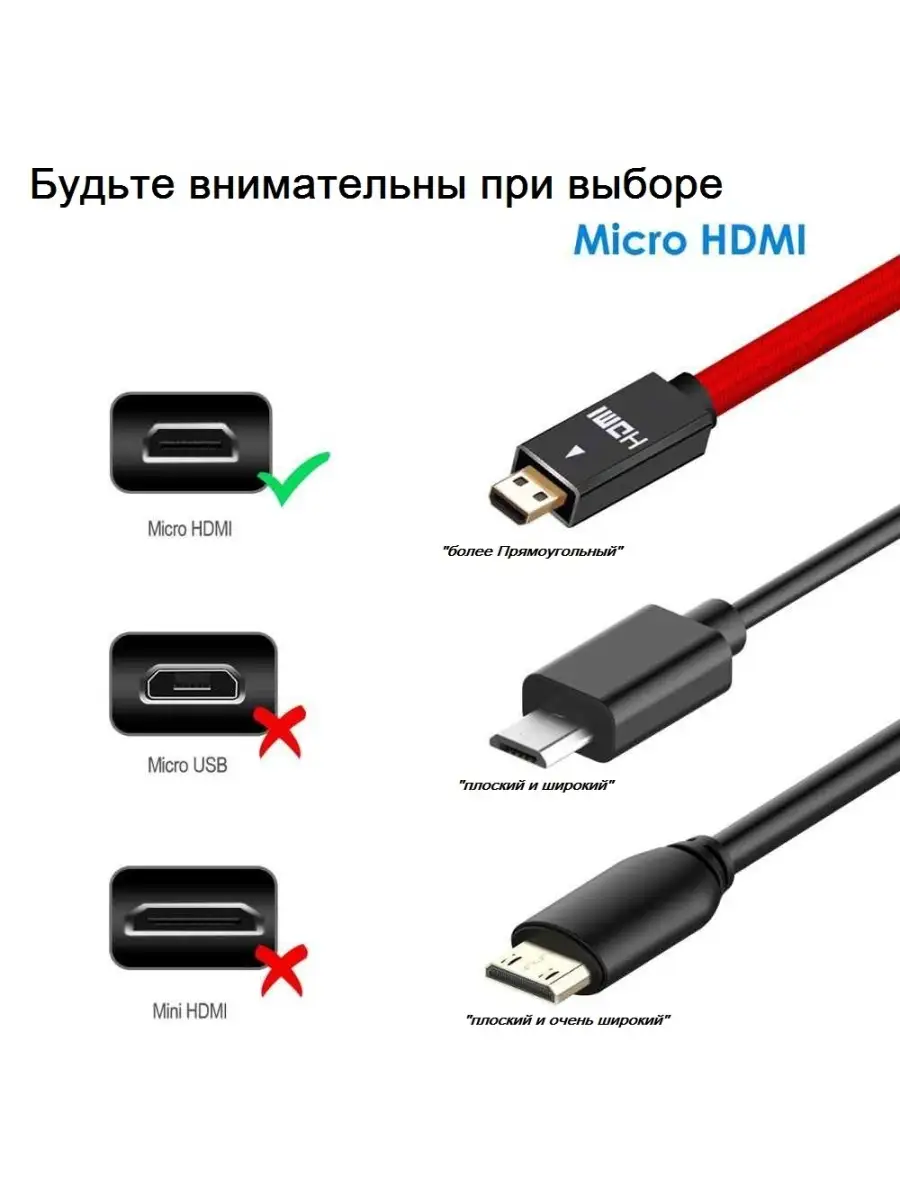 Кабель, провод, шнур micro hdmi-hdmi 1,5 метра MRM-POWER 41268101 купить за  360 ₽ в интернет-магазине Wildberries