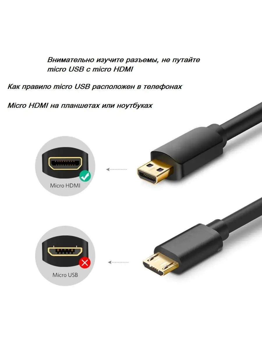 Спецификации кабелей версии HDMI 2.0: