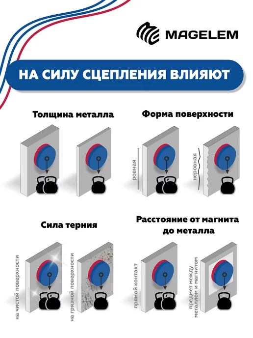 MagElem Магнитное крепление 16х8х3 мм - 4шт, 8x3 мм, 4 шт, фото 3