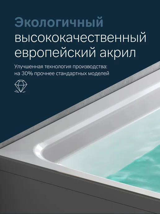 AM.PM Ванна акриловая Inspire 2. 0,170x75, 0.170x75, фото 3