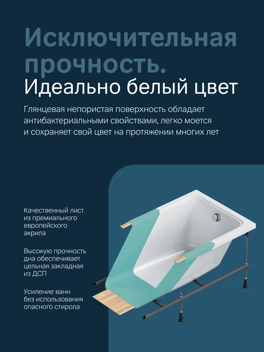 AM.PM Ванна акриловая Inspire 2. 0,170x75, 0.170x75, фото 8
