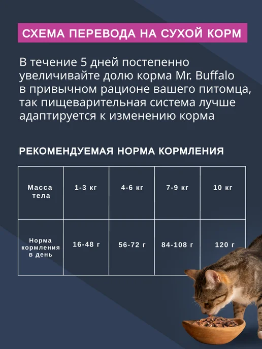 Сухой корм Mr.BUFFALO Кошек Мистер для собак, индейка, 0,4 кг, фото 5