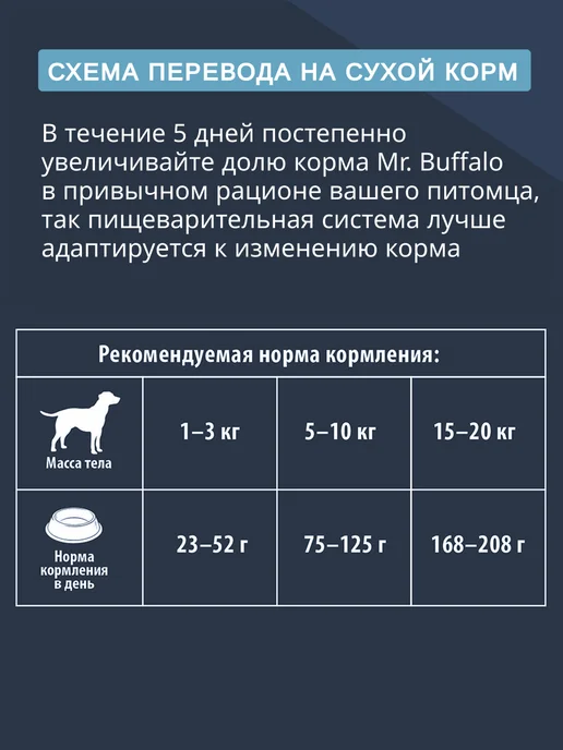 Сухой корм Mr.BUFFALO Мистер Баффало для собак, щенки, индейка, 14 кг, фото 6