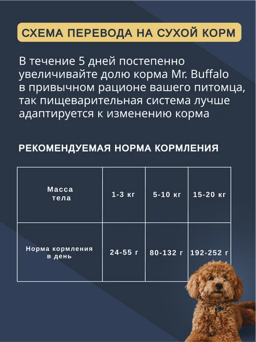 Сухой корм Mr.BUFFALO Мистер Баффало для собак, курица, 0,8 кг, фото 7