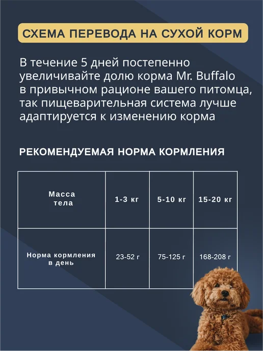Сухой корм Mr.BUFFALO Мистер Баффало для собак, ягненок, 0,8 кг, фото 7