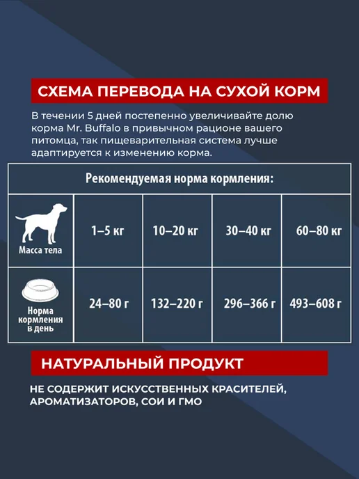 Сухой корм Mr.BUFFALO Мистер Баффало для собак, курица, 2 кг, фото 7