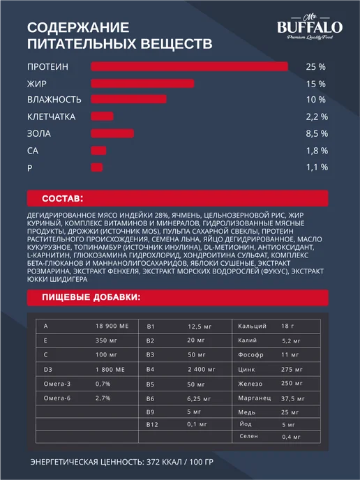 Сухой корм Mr.BUFFALO Мистер Баффало для собак, индейка, 2 кг, фото 6