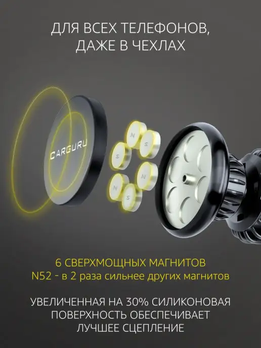 CARGURU Автомобильный держатель для телефона магнитный, вариант, фото 4