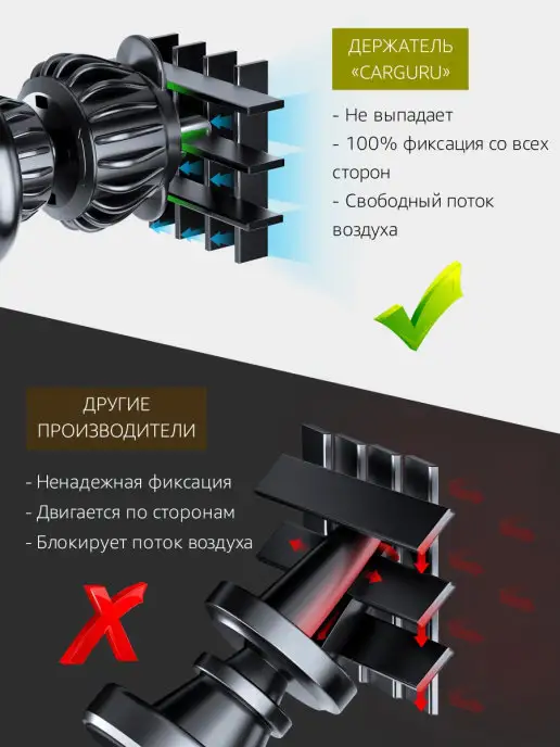CARGURU Автомобильный держатель для телефона магнитный, вариант, фото 7