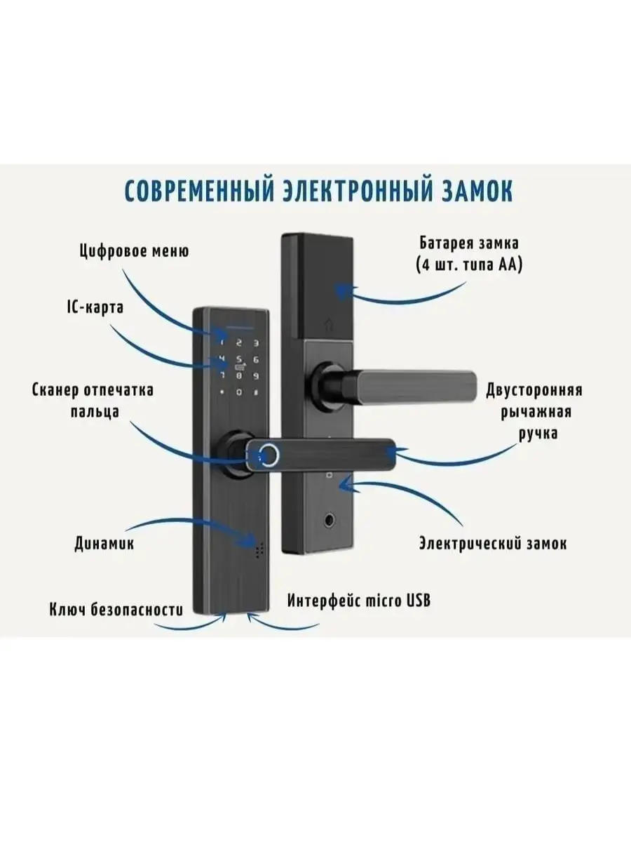 Умный замок, Кодовый замок дверной с отпечатком пальца SAFEBURG 41451888  купить за 10 900 ₽ в интернет-магазине Wildberries