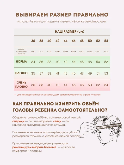 Little Star Чепчик для малышей шапочка для новорожденных Мишка, белый, фото 6
