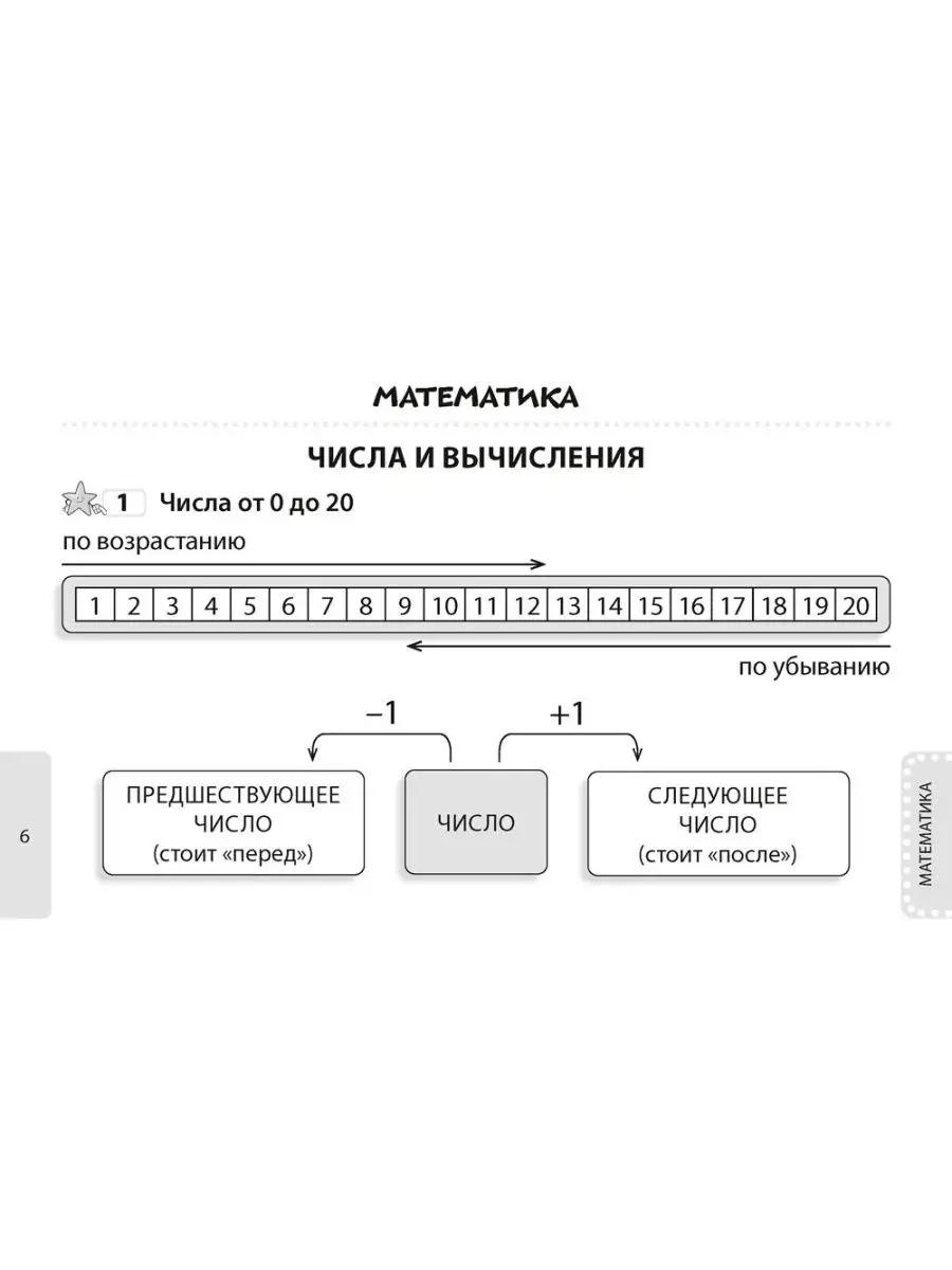 Все основные правила. 2 класс Аверсэв 41557369 купить за 224 ₽ в  интернет-магазине Wildberries