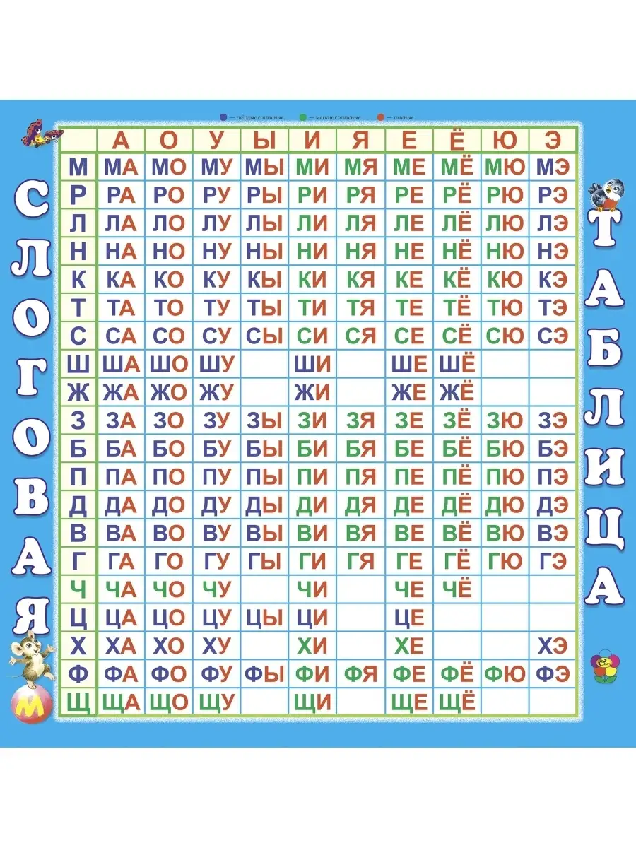 Обучающий плакат. Слоговая таблица Сказ 41600346 купить за 182 ₽ в  интернет-магазине Wildberries