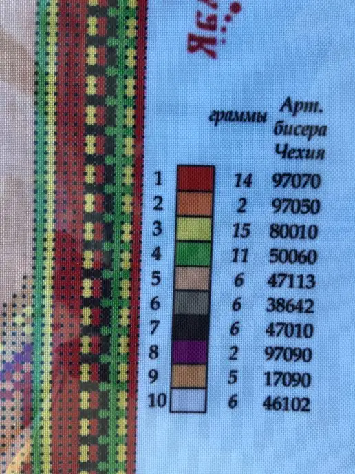 Яблочный Спас Основа для вышивания схема вышивки бисером икона Иисуса, вариант, фото 5