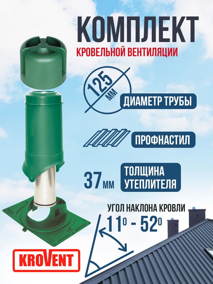 Комплект кровельной вентиляции